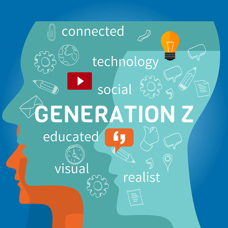 Gen Z en Eigenaarschap
