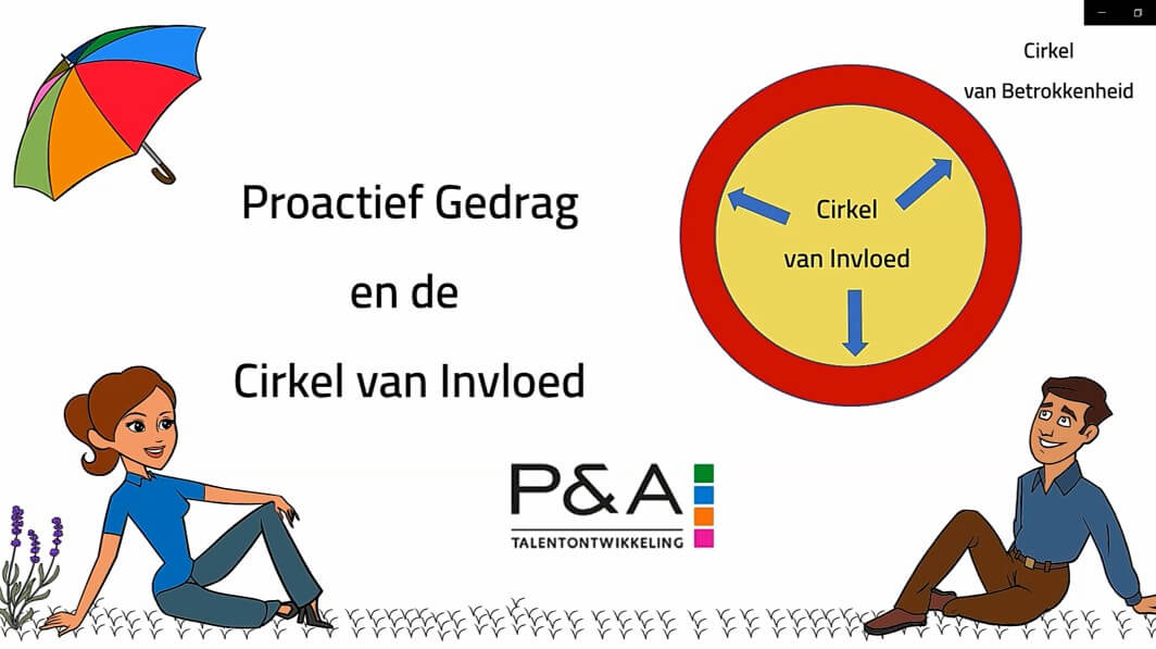 Proactief reageren op een crisis